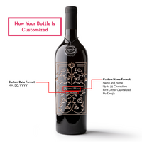 Copper Custom Frame Etched Wine Bottle