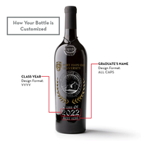 Fort Hays State Custom Alumni Etched Wine Bottle
